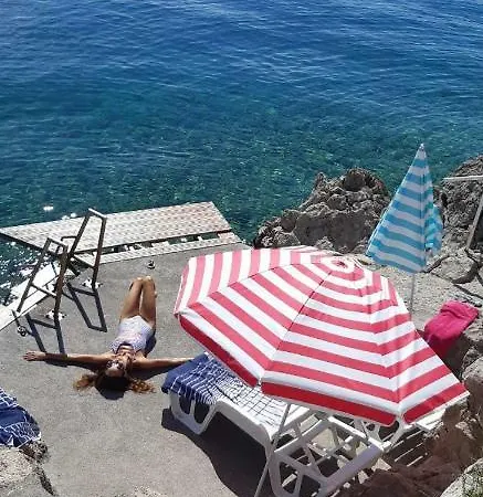 Nives Stari Grad